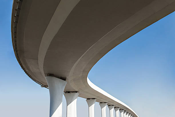 Best Commercial Concrete Services in Rainbow, CA